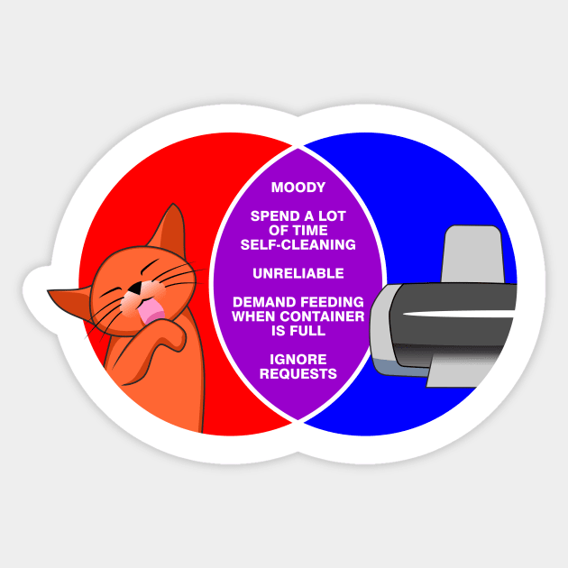 Cat vs Inkjet Printer Sticker by michikittens